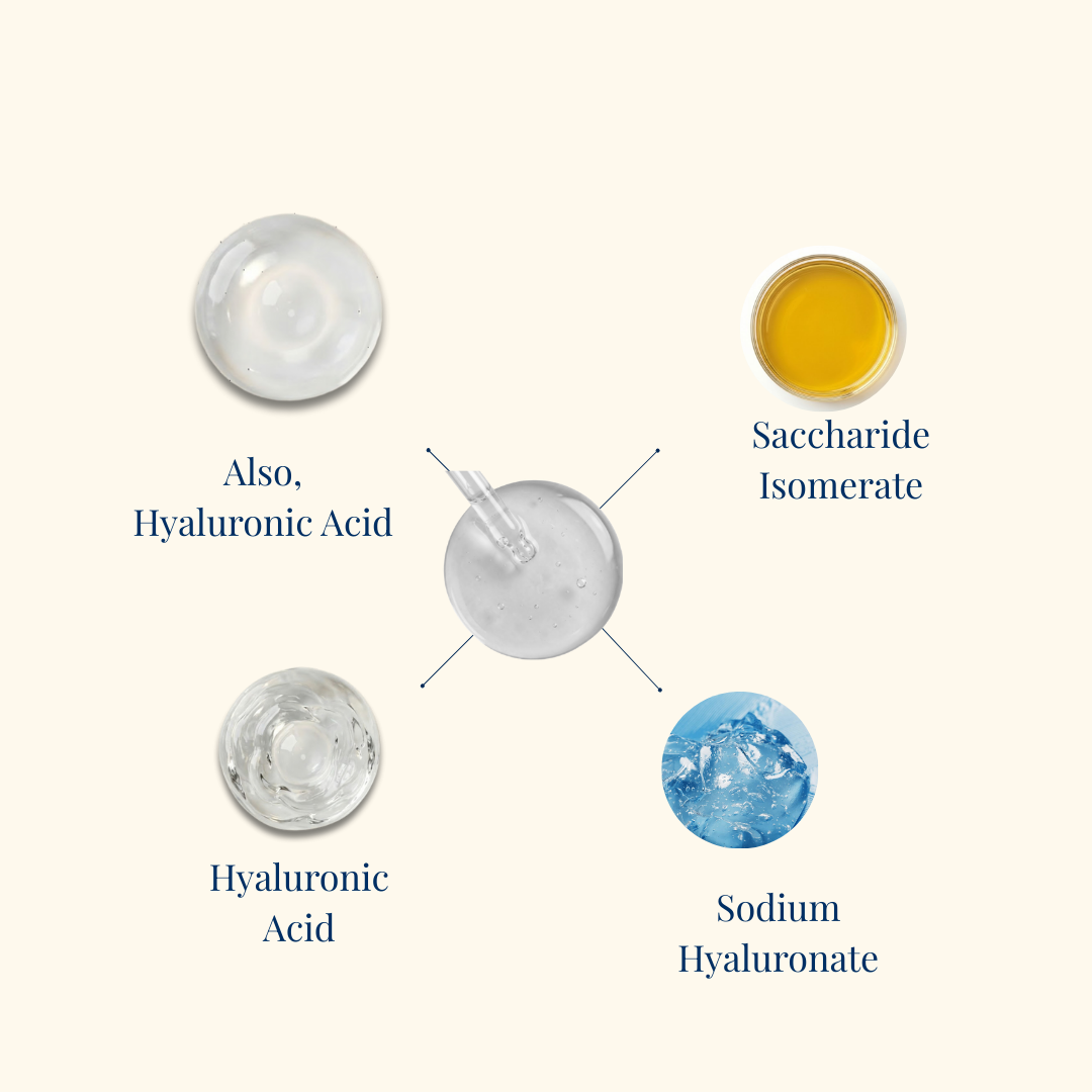(HYDRATION)² - Hyaluronic Acid Serum